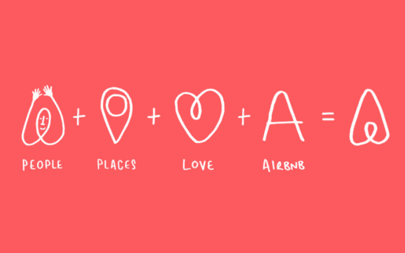 AirBNB ad of an equation that says People + Places + Love + AirBNB = Heart